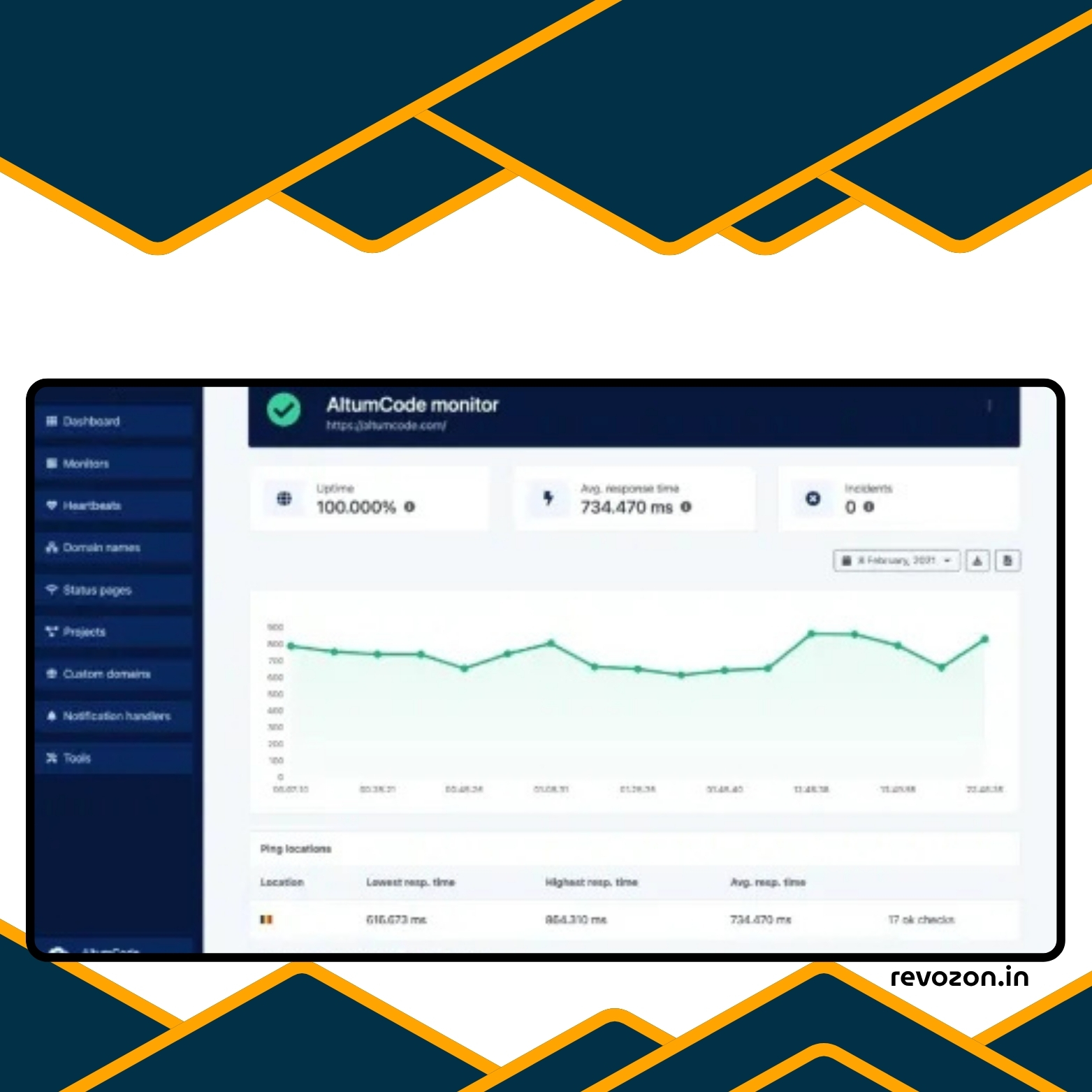 best 66Uptime PHP script download 66Uptime PHP script free buy 66Uptime online premium 66Uptime PHP solution SEO optimized 66Uptime for business fastest PHP script like 66Uptime affordable 66Uptime for startups responsive 66Uptime script for mobile best alternative to 66Uptime top PHP scripts like 66Uptime India's best PHP script - 66Uptime 66Uptime nulled script free download 66Uptime ecommerce script for small business simple PHP business tool - <div class="woocommerce "><div class="wd-products-element">			<div class="wd-sticky-loader wd-content-loader"><span class="wd-loader"></span></div>
		
<div class="products wd-products wd-grid-g grid-columns-3 elements-grid pagination-pagination" data-source="main_loop" data-min_price="" data-max_price="" data-columns="3" style="--wd-col-lg:3;--wd-col-md:3;--wd-col-sm:2;--wd-gap-lg:20px;--wd-gap-sm:10px;">
<div class="wd-product wd-hover-quick wd-col product-grid-item product type-product post-10449 status-publish last instock product_cat-php-script has-post-thumbnail downloadable virtual sold-individually purchasable product-type-simple" data-loop="3" data-id="10449">
				
	
<div class="product-wrapper">
	<div class="product-element-top wd-quick-shop">
		<a href="https://revozon.in/product/66biolinks-bio-links-url-shortener-qr-codes-web-tools-saas/" class="product-image-link" aria-label="66biolinks – Bio Links, URL Shortener, QR Codes & Web Tools (SAAS)">
			<img width="600" height="600" src="https://revozon.in/wp-content/uploads/2025/07/82-600x600.jpg" class="attachment-woocommerce_thumbnail size-woocommerce_thumbnail" alt="best 66biolinks PHP script download 66biolinks PHP script free buy 66biolinks online premium 66biolinks PHP solution SEO optimized 66biolinks for business fastest PHP script like 66biolinks affordable 66biolinks for startups responsive 66biolinks script for mobile best alternative to 66biolinks top PHP scripts like 66biolinks India's best PHP script - 66biolinks 66biolinks nulled script free download 66biolinks ecommerce script for small business simple PHP business tool - [product name] 66biolinks multi-vendor ecommerce platform 66biolinks for digital product selling online shopping website using 66biolinks create online store using 66biolinks customize 66biolinks for clients low cost PHP ecommerce script - 66biolinks sell products online with 66biolinks 66biolinks for WordPress alternative white label PHP script - 66biolinks POS and billing software script - 66biolinks online billing system in PHP - 66biolinks GST ready invoicing system - 66biolinks digital store setup with 66biolinks fast checkout PHP script - 66biolinks best CRM PHP script in India - 66biolinks lead management system - 66biolinks membership website builder - 66biolinks 66biolinks script with admin panel ecommerce admin dashboard - 66biolinks 66biolinks script demo and features create website like Flipkart with 66biolinks Amazon-like script in PHP - 66biolinks 66biolinks with payment gateway integration 66biolinks multi-language support download PHP ecommerce script - 66biolinks online course selling PHP script - 66biolinks freelancer marketplace script - 66biolinks 66biolinks affiliate system included recharge & bill payment script - 66biolinks food delivery website script - 66biolinks grocery store PHP script - 66biolinks restaurant order script - 66biolinks digital download marketplace script - 66biolinks classified ads website script - 66biolinks [product name] for SaaS businesses PHP web app script - 66biolinks admin panel with login - 66biolinks open source 66biolinks PHP code developer friendly script - 66biolinks PHP script with Bootstrap UI - 66biolinks secure login system - 66biolinks advance reporting module - 66biolinks low code tool for startups - 66biolinks multi-store ecommerce script - 66biolinks 66biolinks" srcset="https://revozon.in/wp-content/uploads/2025/07/82-600x600.jpg 600w, https://revozon.in/wp-content/uploads/2025/07/82-300x300.jpg 300w, https://revozon.in/wp-content/uploads/2025/07/82-1024x1024.jpg 1024w, https://revozon.in/wp-content/uploads/2025/07/82-150x150.jpg 150w, https://revozon.in/wp-content/uploads/2025/07/82-768x768.jpg 768w, https://revozon.in/wp-content/uploads/2025/07/82-1536x1536.jpg 1536w, https://revozon.in/wp-content/uploads/2025/07/82-1200x1200.jpg 1200w, https://revozon.in/wp-content/uploads/2025/07/82-148x148.jpg 148w, https://revozon.in/wp-content/uploads/2025/07/82.jpg 1563w" sizes="(max-width: 600px) 100vw, 600px" />		</a>

				<div class="wd-buttons wd-pos-r-t">
								<div class="wd-compare-btn product-compare-button wd-action-btn wd-style-icon wd-compare-icon">
			<a href="https://revozon.in/compare/?product_id=10449" data-id="10449" rel="nofollow" data-added-text="Compare products">
				<span>Add to compare</span>
			</a>
		</div>
							<div class="quick-view wd-action-btn wd-style-icon wd-quick-view-icon">
			<a
				href="https://revozon.in/product/66biolinks-bio-links-url-shortener-qr-codes-web-tools-saas/"
				class="open-quick-view quick-view-button"
				rel="nofollow"
				data-id="10449"
				>Quick view</a>
		</div>
								<div class="wd-wishlist-btn wd-action-btn wd-style-icon wd-wishlist-icon">
				<a class="" href="https://revozon.in/wishlist/" data-key="780d5b581d" data-product-id="10449" rel="nofollow" data-added-text="Browse Wishlist">
					<span>Add to wishlist</span>
				</a>
			</div>
				</div>

					<div class="wd-add-btn wd-add-btn-replace">
				
				<a href="?add-to-cart=10449" aria-describedby="woocommerce_loop_add_to_cart_link_describedby_10449" data-quantity="1" class="button product_type_simple add_to_cart_button ajax_add_to_cart add-to-cart-loop" data-product_id="10449" data-product_sku="" aria-label="Add to cart: “66biolinks – Bio Links, URL Shortener, QR Codes & Web Tools (SAAS)”" rel="nofollow" data-success_message="“66biolinks – Bio Links, URL Shortener, QR Codes & Web Tools (SAAS)” has been added to your cart"><span>Add to cart</span></a>	<span id="woocommerce_loop_add_to_cart_link_describedby_10449" class="screen-reader-text">
			</span>
							</div>
			</div>
			<h3 class="wd-entities-title"><a href="https://revozon.in/product/66biolinks-bio-links-url-shortener-qr-codes-web-tools-saas/">66biolinks – Bio Links, URL Shortener, QR Codes & Web Tools (SAAS)</a></h3>
			<div class="wd-product-cats">
			<a href="https://revozon.in/product-category/php-script/" rel="tag">PHP Script</a>		</div>
				
	<span class="price"><span class="woocommerce-Price-amount amount"><bdi><span class="woocommerce-Price-currencySymbol">₹</span>499.00</bdi></span></span>

	
	
		</div>
</div>
</div>
</div></div> 66Uptime multi-vendor ecommerce platform 66Uptime for digital product selling online shopping website using 66Uptime create online store using 66Uptime customize 66Uptime for clients low cost PHP ecommerce script - 66Uptime sell products online with 66Uptime 66Uptime for WordPress alternative white label PHP script - 66Uptime POS and billing software script - 66Uptime online billing system in PHP - 66Uptime GST ready invoicing system - 66Uptime digital store setup with 66Uptime fast checkout PHP script - 66Uptime best CRM PHP script in India - 66Uptime lead management system - 66Uptime membership website builder - 66Uptime 66Uptime script with admin panel ecommerce admin dashboard - 66Uptime 66Uptime script demo and features create website like Flipkart with 66Uptime Amazon-like script in PHP - 66Uptime 66Uptime with payment gateway integration 66Uptime multi-language support download PHP ecommerce script - 66Uptime online course selling PHP script - 66Uptime freelancer marketplace script - 66Uptime 66Uptime affiliate system included recharge & bill payment script - 66Uptime food delivery website script - 66Uptime grocery store PHP script - 66Uptime restaurant order script - 66Uptime digital download marketplace script - 66Uptime classified ads website script - 66Uptime <div class="woocommerce "><div class="wd-products-element">			<div class="wd-sticky-loader wd-content-loader"><span class="wd-loader"></span></div>
		
<div class="products wd-products wd-grid-g grid-columns-3 elements-grid pagination-pagination" data-source="main_loop" data-min_price="" data-max_price="" data-columns="3" style="--wd-col-lg:3;--wd-col-md:3;--wd-col-sm:2;--wd-gap-lg:20px;--wd-gap-sm:10px;">
<div class="wd-product wd-hover-quick wd-col product-grid-item product type-product post-10449 status-publish first instock product_cat-php-script has-post-thumbnail downloadable virtual sold-individually purchasable product-type-simple" data-loop="4" data-id="10449">
				
	
<div class="product-wrapper">
	<div class="product-element-top wd-quick-shop">
		<a href="https://revozon.in/product/66biolinks-bio-links-url-shortener-qr-codes-web-tools-saas/" class="product-image-link" aria-label="66biolinks – Bio Links, URL Shortener, QR Codes & Web Tools (SAAS)">
			<img width="600" height="600" src="https://revozon.in/wp-content/uploads/2025/07/82-600x600.jpg" class="attachment-woocommerce_thumbnail size-woocommerce_thumbnail" alt="best 66biolinks PHP script download 66biolinks PHP script free buy 66biolinks online premium 66biolinks PHP solution SEO optimized 66biolinks for business fastest PHP script like 66biolinks affordable 66biolinks for startups responsive 66biolinks script for mobile best alternative to 66biolinks top PHP scripts like 66biolinks India's best PHP script - 66biolinks 66biolinks nulled script free download 66biolinks ecommerce script for small business simple PHP business tool - [product name] 66biolinks multi-vendor ecommerce platform 66biolinks for digital product selling online shopping website using 66biolinks create online store using 66biolinks customize 66biolinks for clients low cost PHP ecommerce script - 66biolinks sell products online with 66biolinks 66biolinks for WordPress alternative white label PHP script - 66biolinks POS and billing software script - 66biolinks online billing system in PHP - 66biolinks GST ready invoicing system - 66biolinks digital store setup with 66biolinks fast checkout PHP script - 66biolinks best CRM PHP script in India - 66biolinks lead management system - 66biolinks membership website builder - 66biolinks 66biolinks script with admin panel ecommerce admin dashboard - 66biolinks 66biolinks script demo and features create website like Flipkart with 66biolinks Amazon-like script in PHP - 66biolinks 66biolinks with payment gateway integration 66biolinks multi-language support download PHP ecommerce script - 66biolinks online course selling PHP script - 66biolinks freelancer marketplace script - 66biolinks 66biolinks affiliate system included recharge & bill payment script - 66biolinks food delivery website script - 66biolinks grocery store PHP script - 66biolinks restaurant order script - 66biolinks digital download marketplace script - 66biolinks classified ads website script - 66biolinks [product name] for SaaS businesses PHP web app script - 66biolinks admin panel with login - 66biolinks open source 66biolinks PHP code developer friendly script - 66biolinks PHP script with Bootstrap UI - 66biolinks secure login system - 66biolinks advance reporting module - 66biolinks low code tool for startups - 66biolinks multi-store ecommerce script - 66biolinks 66biolinks" srcset="https://revozon.in/wp-content/uploads/2025/07/82-600x600.jpg 600w, https://revozon.in/wp-content/uploads/2025/07/82-300x300.jpg 300w, https://revozon.in/wp-content/uploads/2025/07/82-1024x1024.jpg 1024w, https://revozon.in/wp-content/uploads/2025/07/82-150x150.jpg 150w, https://revozon.in/wp-content/uploads/2025/07/82-768x768.jpg 768w, https://revozon.in/wp-content/uploads/2025/07/82-1536x1536.jpg 1536w, https://revozon.in/wp-content/uploads/2025/07/82-1200x1200.jpg 1200w, https://revozon.in/wp-content/uploads/2025/07/82-148x148.jpg 148w, https://revozon.in/wp-content/uploads/2025/07/82.jpg 1563w" sizes="(max-width: 600px) 100vw, 600px" />		</a>

				<div class="wd-buttons wd-pos-r-t">
								<div class="wd-compare-btn product-compare-button wd-action-btn wd-style-icon wd-compare-icon">
			<a href="https://revozon.in/compare/?product_id=10449" data-id="10449" rel="nofollow" data-added-text="Compare products">
				<span>Add to compare</span>
			</a>
		</div>
							<div class="quick-view wd-action-btn wd-style-icon wd-quick-view-icon">
			<a
				href="https://revozon.in/product/66biolinks-bio-links-url-shortener-qr-codes-web-tools-saas/"
				class="open-quick-view quick-view-button"
				rel="nofollow"
				data-id="10449"
				>Quick view</a>
		</div>
								<div class="wd-wishlist-btn wd-action-btn wd-style-icon wd-wishlist-icon">
				<a class="" href="https://revozon.in/wishlist/" data-key="780d5b581d" data-product-id="10449" rel="nofollow" data-added-text="Browse Wishlist">
					<span>Add to wishlist</span>
				</a>
			</div>
				</div>

					<div class="wd-add-btn wd-add-btn-replace">
				
				<a href="?add-to-cart=10449" aria-describedby="woocommerce_loop_add_to_cart_link_describedby_10449" data-quantity="1" class="button product_type_simple add_to_cart_button ajax_add_to_cart add-to-cart-loop" data-product_id="10449" data-product_sku="" aria-label="Add to cart: “66biolinks – Bio Links, URL Shortener, QR Codes & Web Tools (SAAS)”" rel="nofollow" data-success_message="“66biolinks – Bio Links, URL Shortener, QR Codes & Web Tools (SAAS)” has been added to your cart"><span>Add to cart</span></a>	<span id="woocommerce_loop_add_to_cart_link_describedby_10449" class="screen-reader-text">
			</span>
							</div>
			</div>
			<h3 class="wd-entities-title"><a href="https://revozon.in/product/66biolinks-bio-links-url-shortener-qr-codes-web-tools-saas/">66biolinks – Bio Links, URL Shortener, QR Codes & Web Tools (SAAS)</a></h3>
			<div class="wd-product-cats">
			<a href="https://revozon.in/product-category/php-script/" rel="tag">PHP Script</a>		</div>
				
	<span class="price"><span class="woocommerce-Price-amount amount"><bdi><span class="woocommerce-Price-currencySymbol">₹</span>499.00</bdi></span></span>

	
	
		</div>
</div>
</div>
</div></div> for SaaS businesses PHP web app script - 66Uptime admin panel with login - 66Uptime open source 66Uptime PHP code developer friendly script - 66Uptime PHP script with Bootstrap UI - 66Uptime secure login system - 66Uptime advance reporting module - 66Uptime low code tool for startups - 66Uptime multi-store ecommerce script - 66Uptime 66Uptime